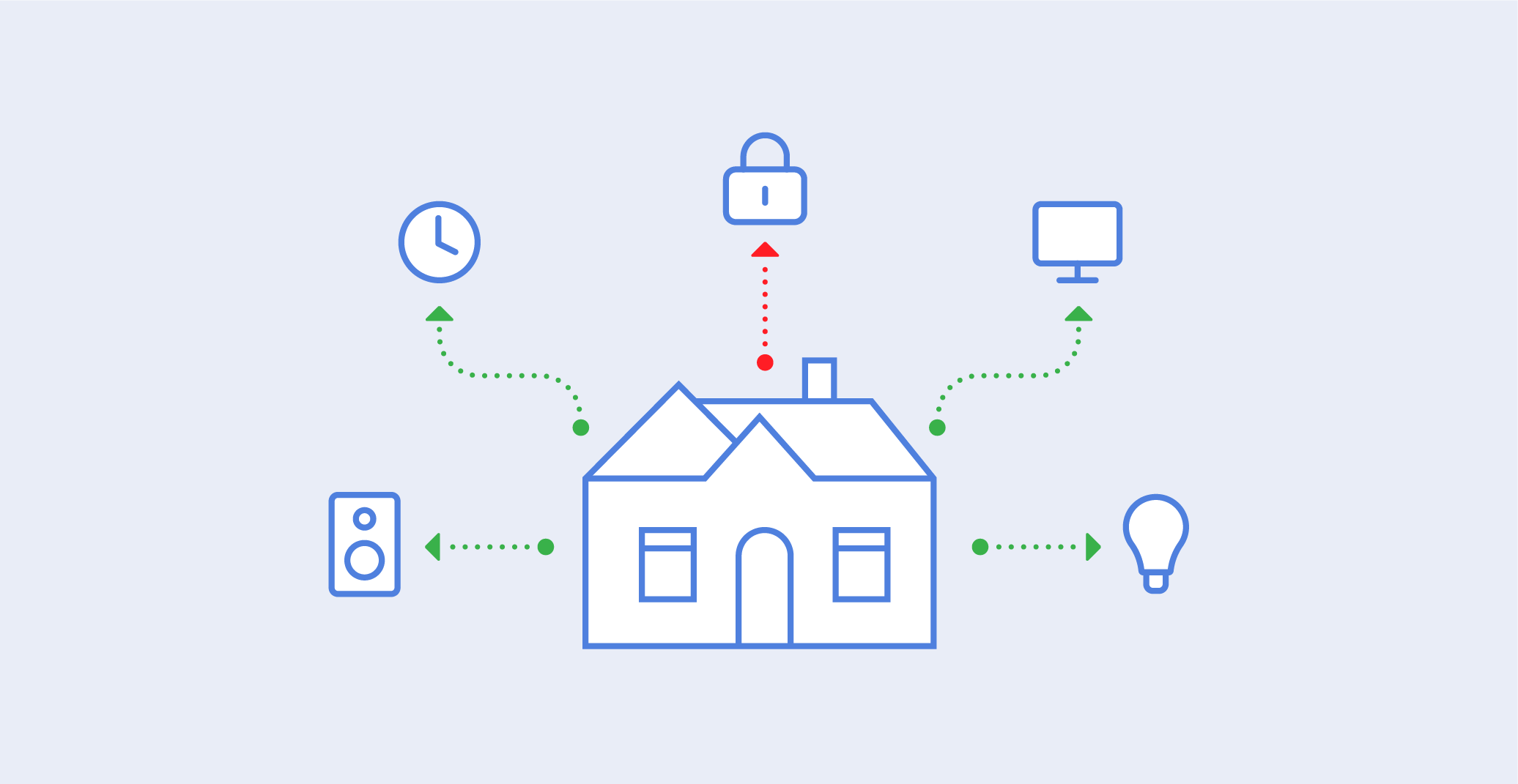 Hackers can get into these popular smart home gadgets